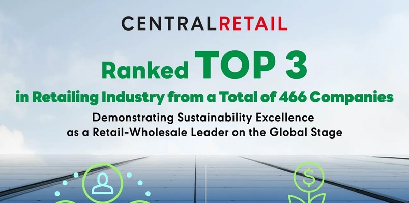 Central Retail Ranks Top 3 in Retailing Industry from a Total of 466 Companies Demonstrating Sustainability Excellence as a Retail-Wholesale Leader on the Global Stage